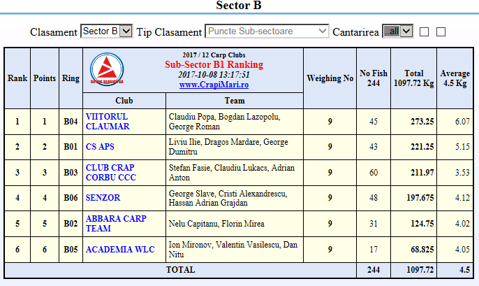Corbu 5 - 8 octombrie 2017 - 10.png